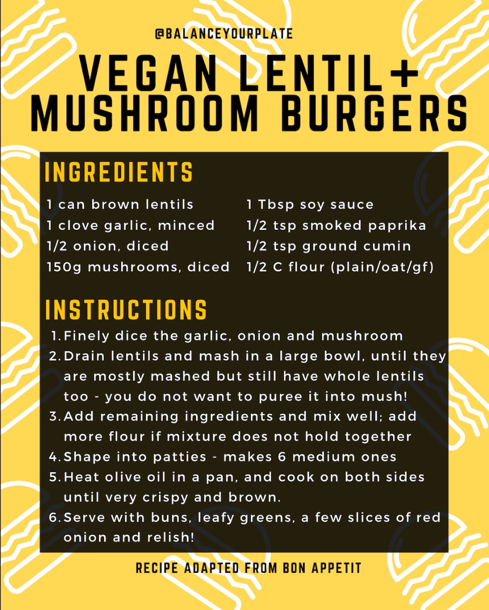 Vegan Lentil and Mushroom Burger Recipe