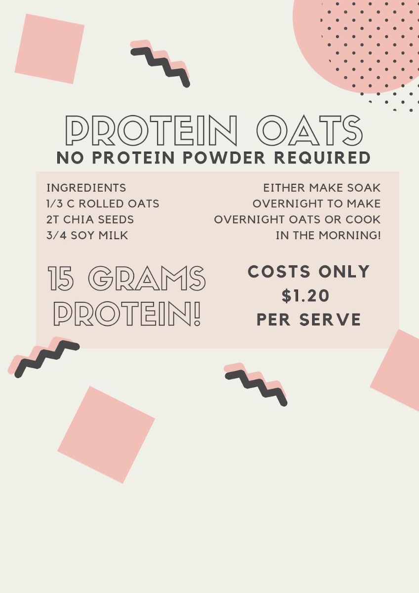 Protein Oats Recipe